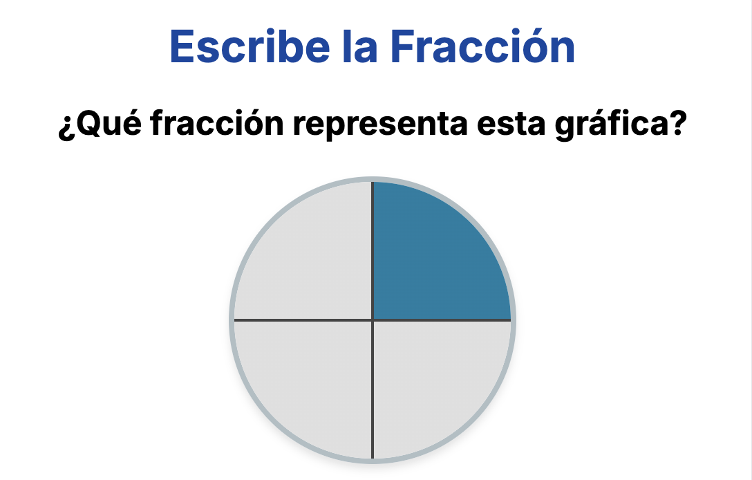 Medición de ángulos